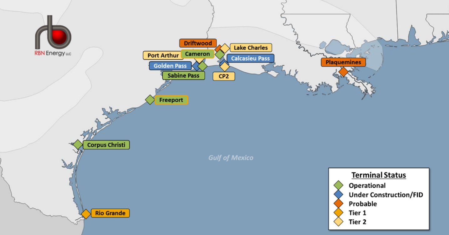 Blurred Lines As The U S Races Toward Bcf D Of Lng Exports What